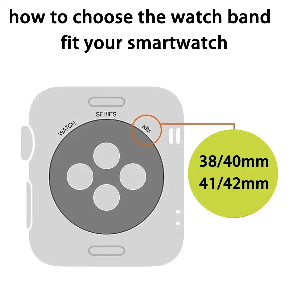 A comparison infographic showing Apple Watch compatibility for Series 1-10, SE, and Ultra, listing case sizes from 38mm to 49mm and corresponding adapter sizes.