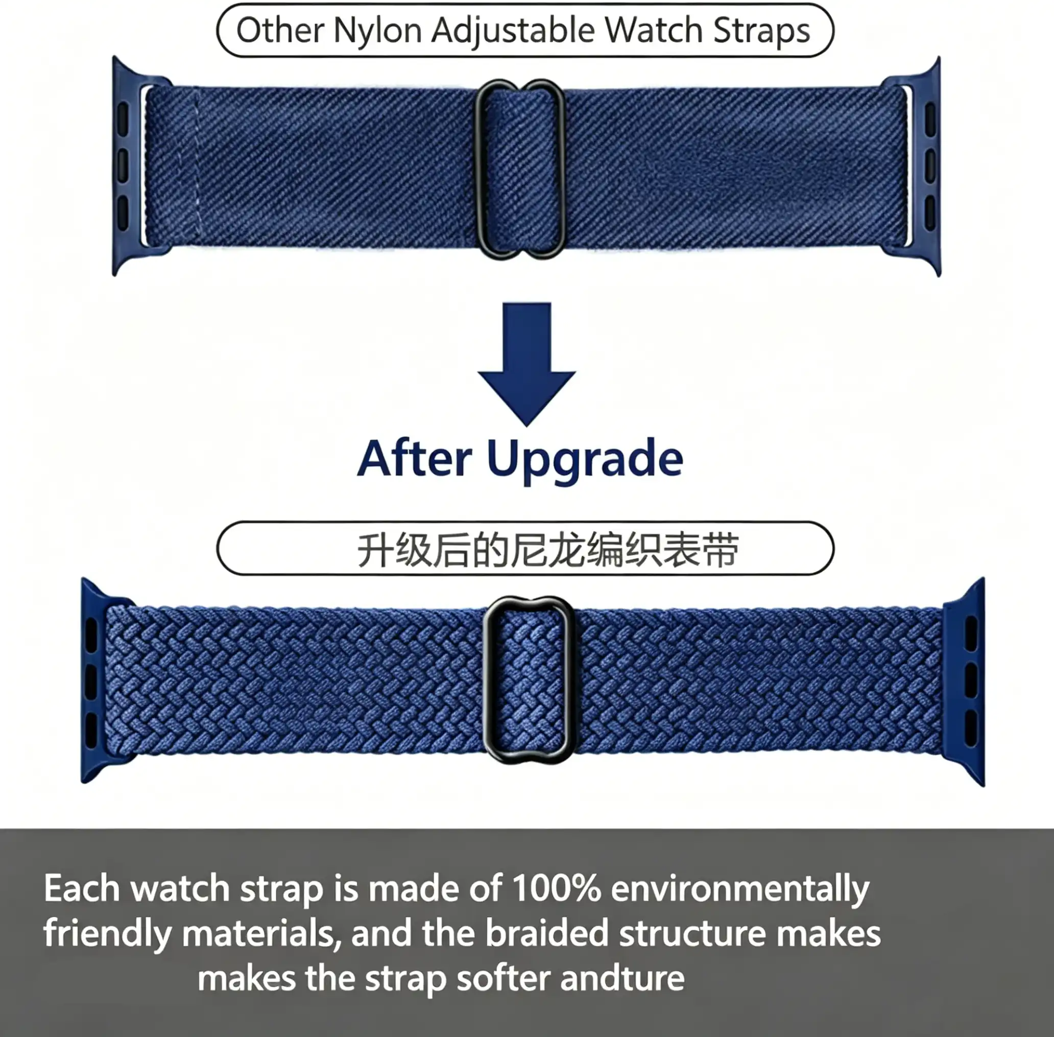 premium braided nylon watch bands showing the tight weave and high-end texture.